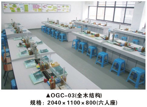 ؔ(c��i)��(hu��)ģ�M��(sh��)�(y��n)���O(sh��)��,ؔ(c��i)��(hu��)ģ�M��,�W(xu��)��ؔ(c��i)��(hu��)Ӗ(x��n)����-OGCϵ��