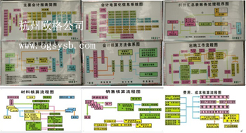 ؔ(c��i)��(hu��)��(hu��)Ӌ(j��)늽̰�