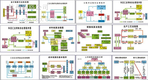 ؔ(c��i)��(hu��)��(sh��)�(y��n)�ҽ̌W(xu��)��D