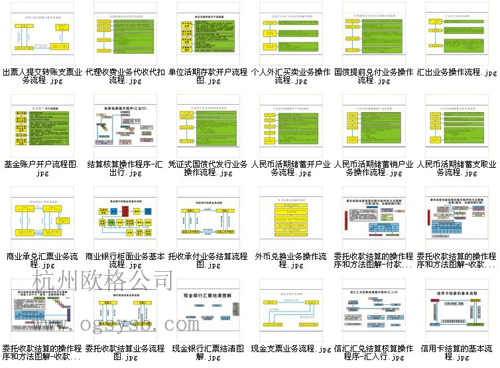 �y��̌W(xu��)��D