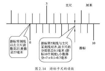 學生鉗工桌實驗室