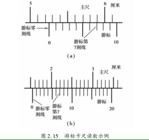 �Q������