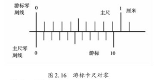 �Q�������_