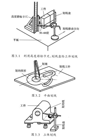 �Q��������-����