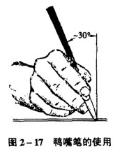 ���I(y��)�ƈD������