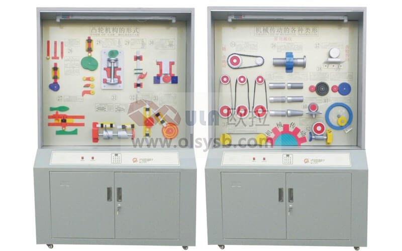 �C(j��)е���A(ch��)ʾ����й�